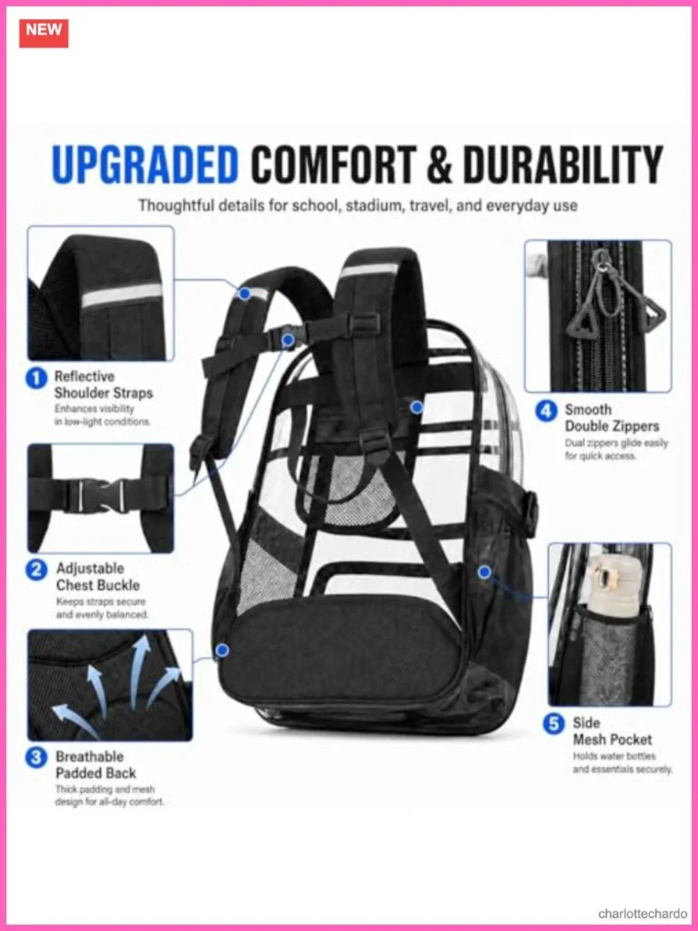 N/A clear backpack